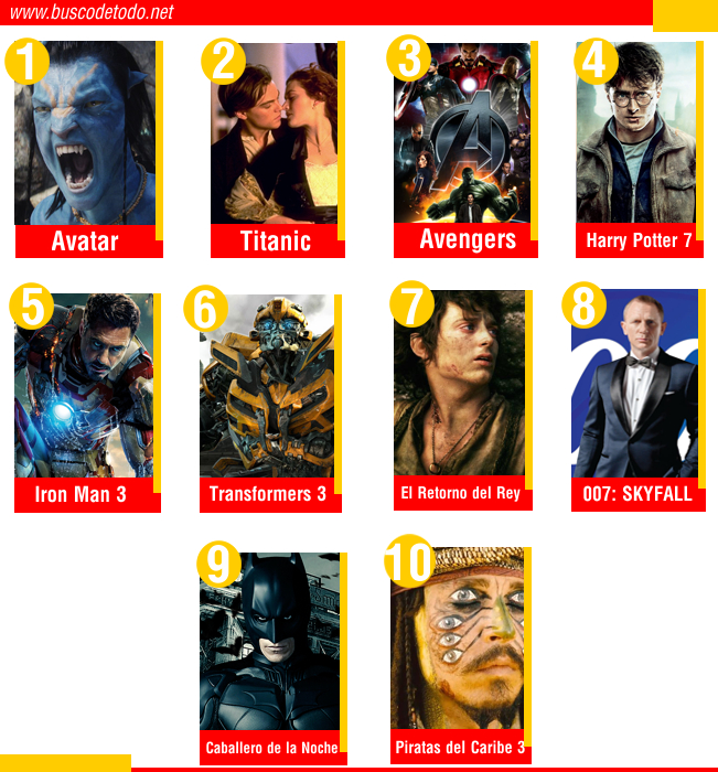 RANKINGDTODOPELICULASMASTAQUILLERAS